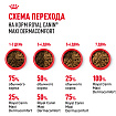 Сухой корм Royal Canin Maxi Dermacomfort для взрослых крупных пород 10 кг